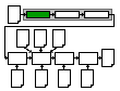 My::Filelist2Data's position in the processing pipeline.