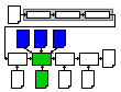 metamerger.xsl's position in the processing pipeline