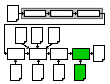 pagestyler.xsl's position in the processing pipeline