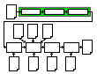 My::ProofSheetMachine's position in the processing pipeline.